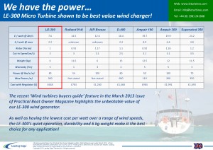 Marine turbine comparison (Hi Res)