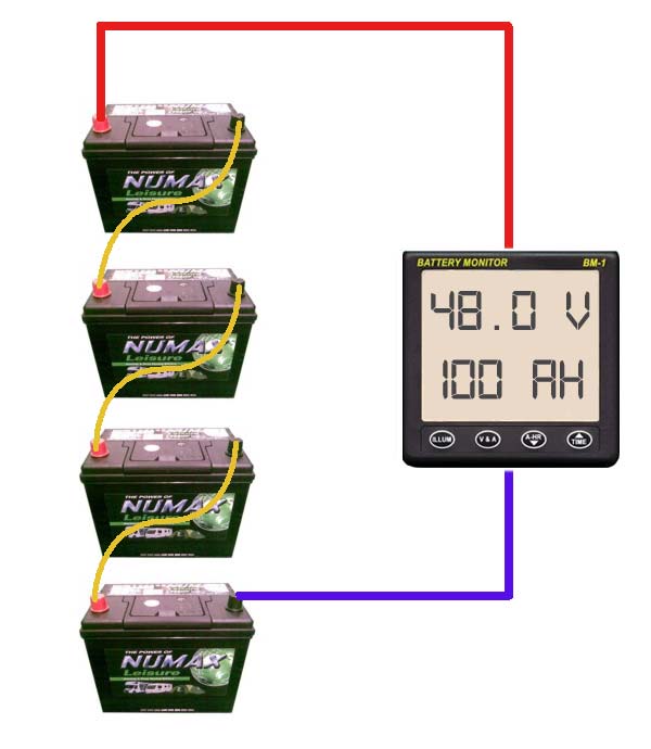 Battery Bank Wiring