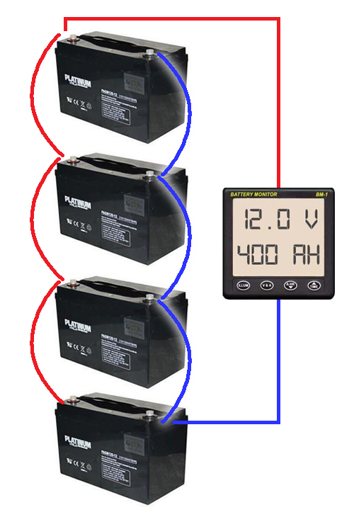 Parallel Battery Wiring Diagram from www.leadingedgepower.com