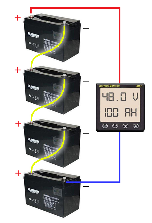 Series battery bank wiring diagram