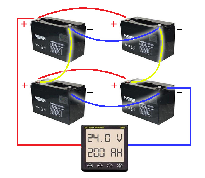 Series-Parallel combined battery bank wiring diagram