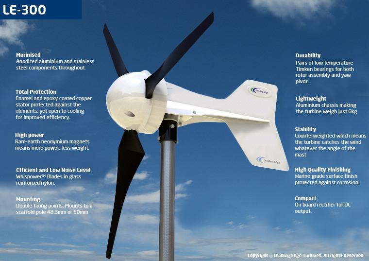 LE-300 Wind Turbine Advanced Kit 12/24/48V