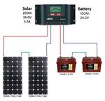 24V Power Systems (Solar Panels) 24V Power Systems (Solar Panels)